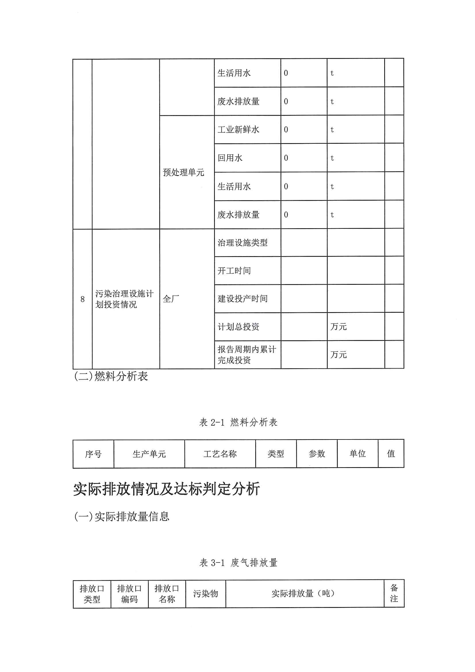 2020一季度排污許可執(zhí)行報(bào)告(圖12)