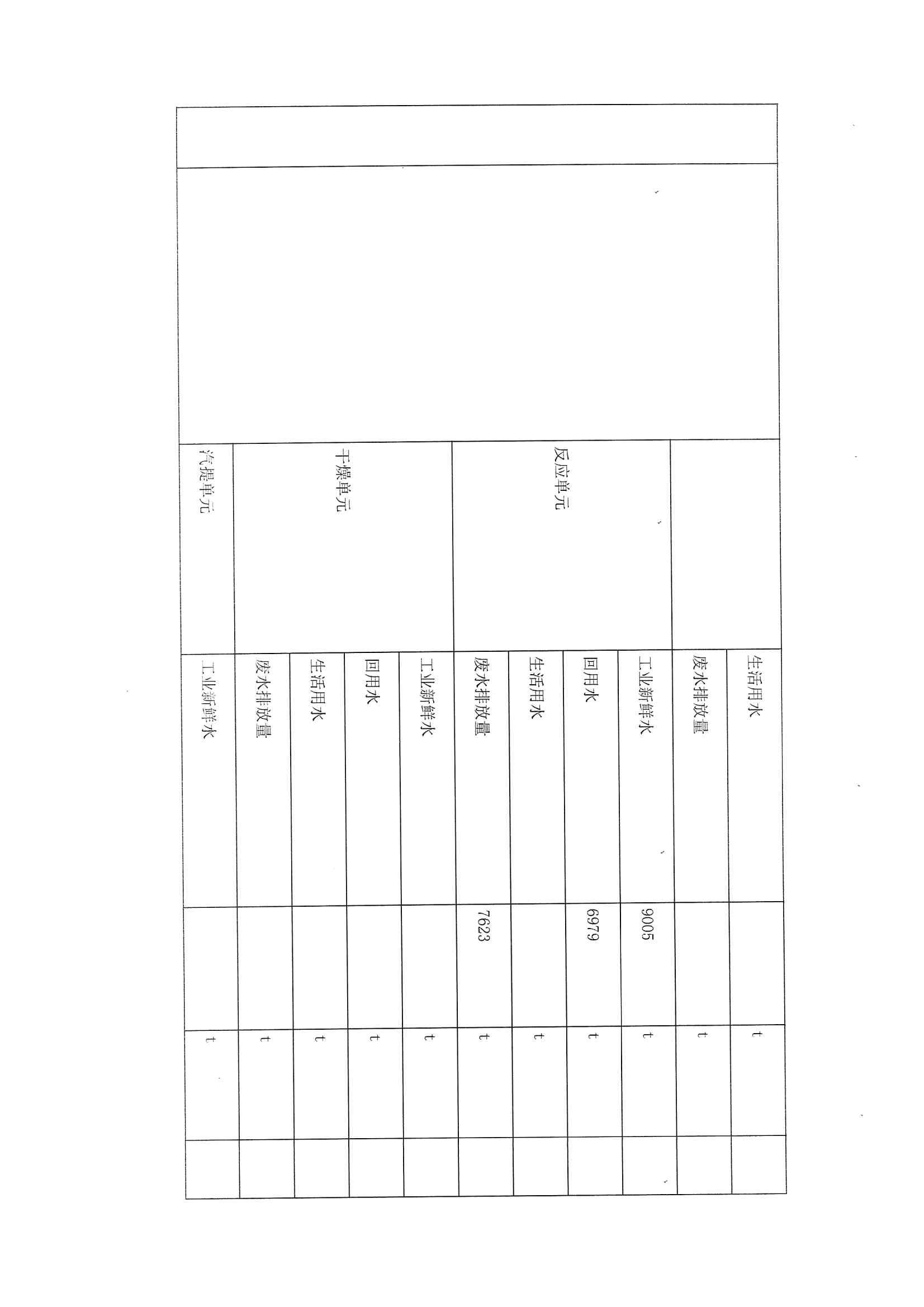 2021排污許可證1季度報(bào)(圖12)