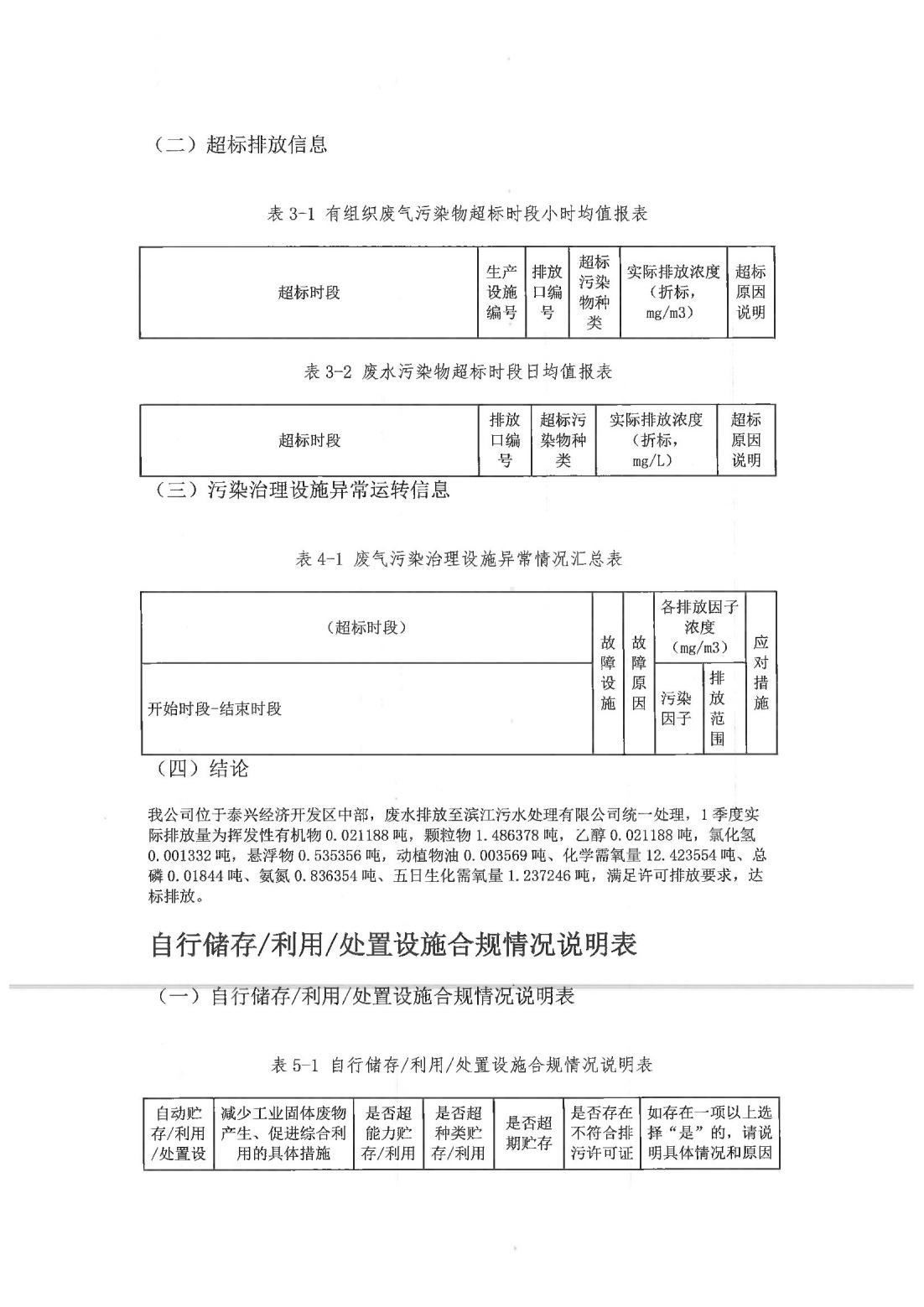 恒達科技泰興有限公司-2021年排污許可證執(zhí)行報告(圖13)