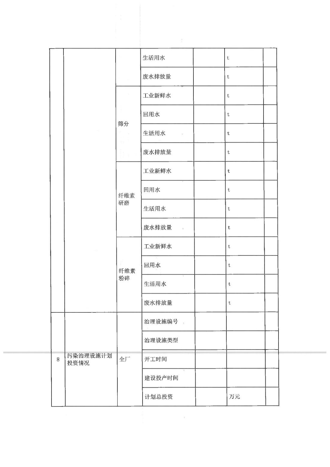 恒達科技泰興有限公司-2021年排污許可證執(zhí)行報告(圖10)