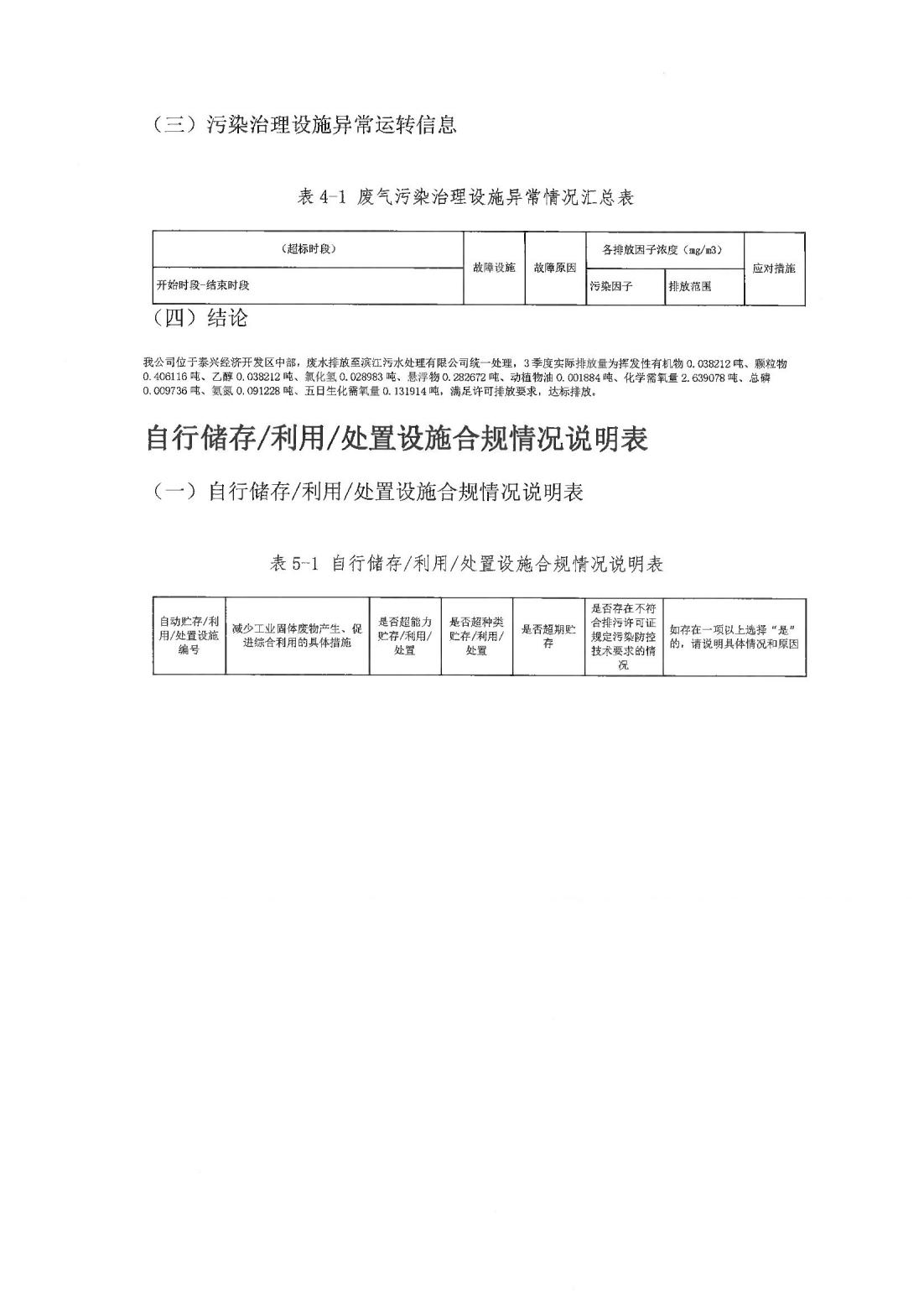 恒達科技泰興有限公司-2021年排污許可證第三季度執(zhí)行報告(圖10)