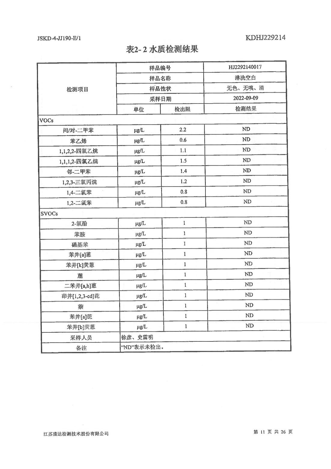 恒達(dá)科技泰興有限公司-地下水、土壤檢測(cè)報(bào)告(圖11)
