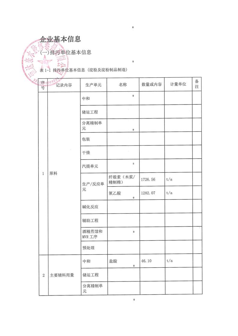 恒達(dá)親水膠體泰州有限公司-2022年第三季度排污許可證執(zhí)行報告(圖3)