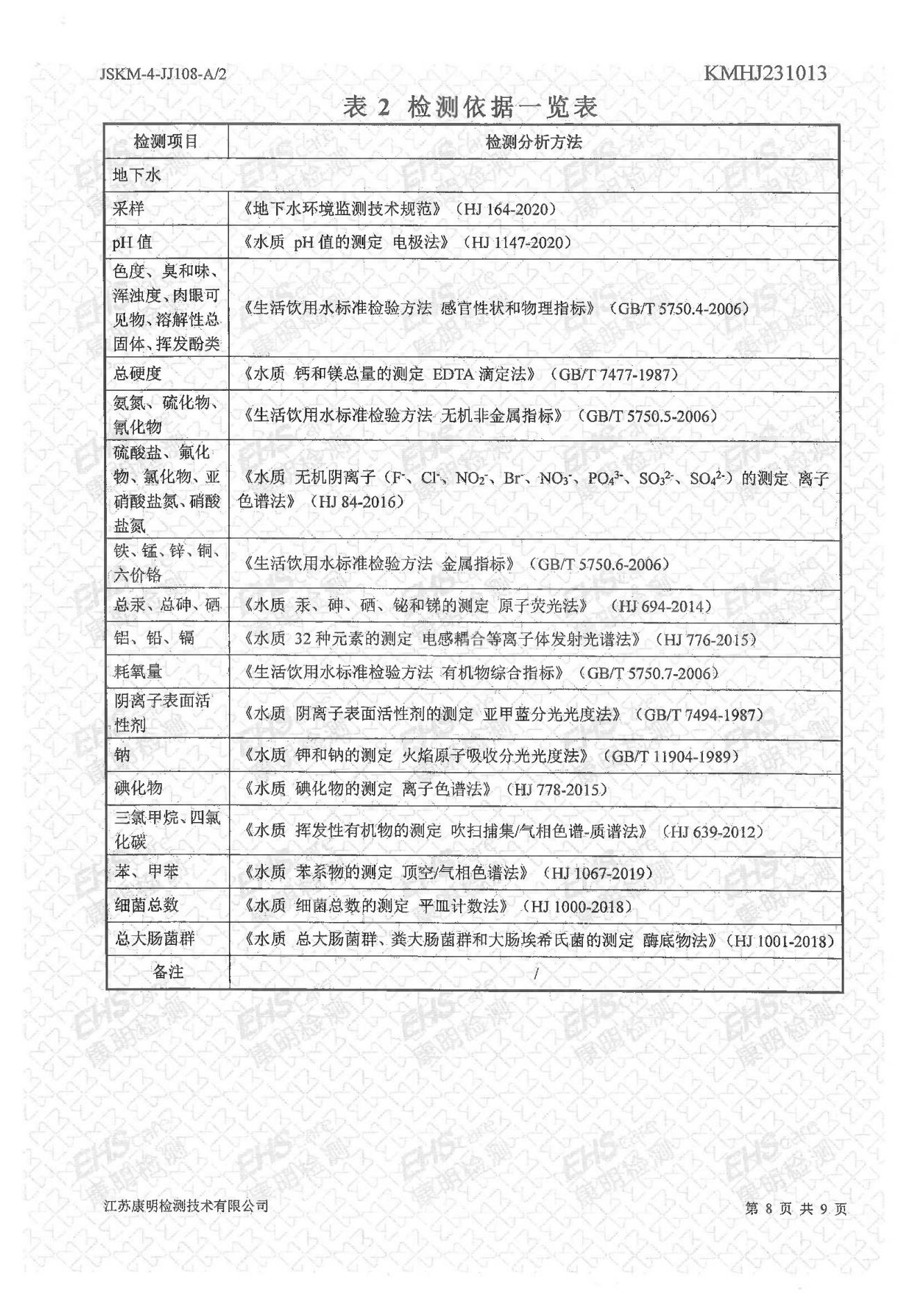 地下水檢測報告(圖8)